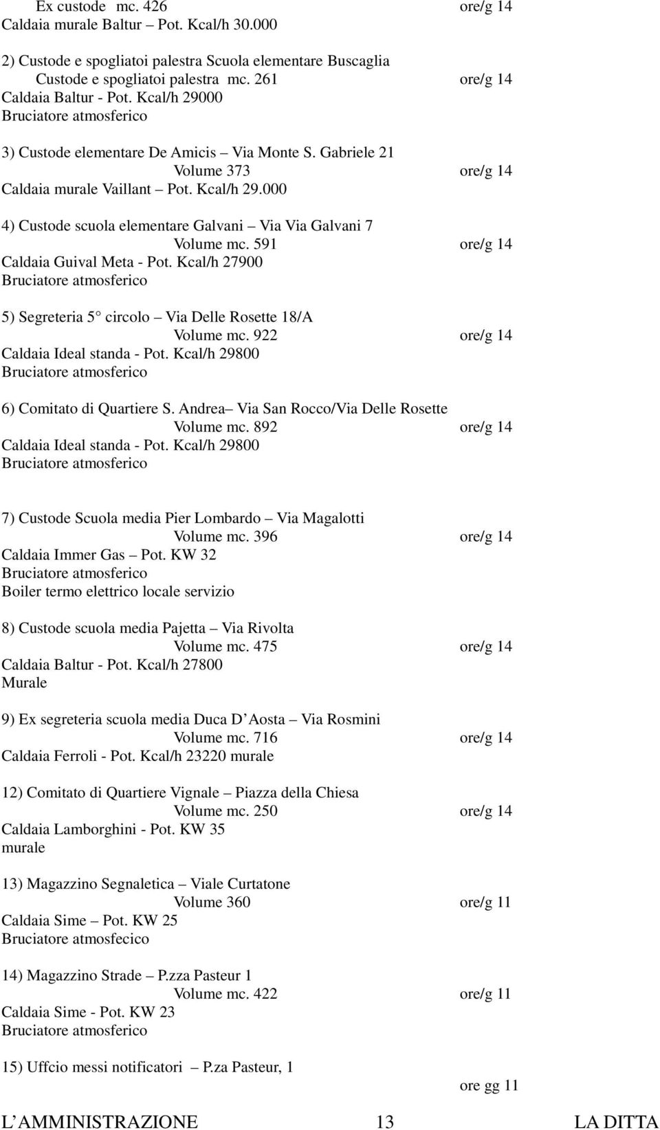 000 4) Custode scuola elementare Galvani Via Via Galvani 7 Volume mc. 591 ore/g 14 Caldaia Guival Meta - Pot.