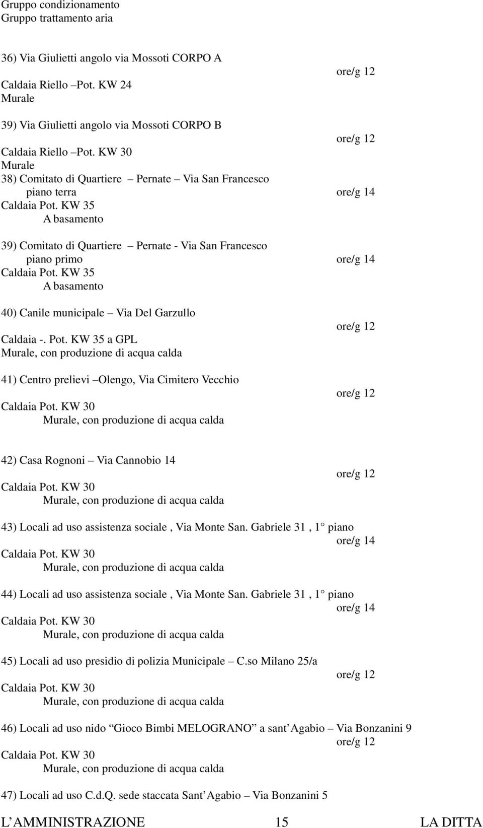 KW 35 A basamento 39) Comitato di Quartiere Pernate - Via San Francesco piano primo ore/g 14 Caldaia Pot.