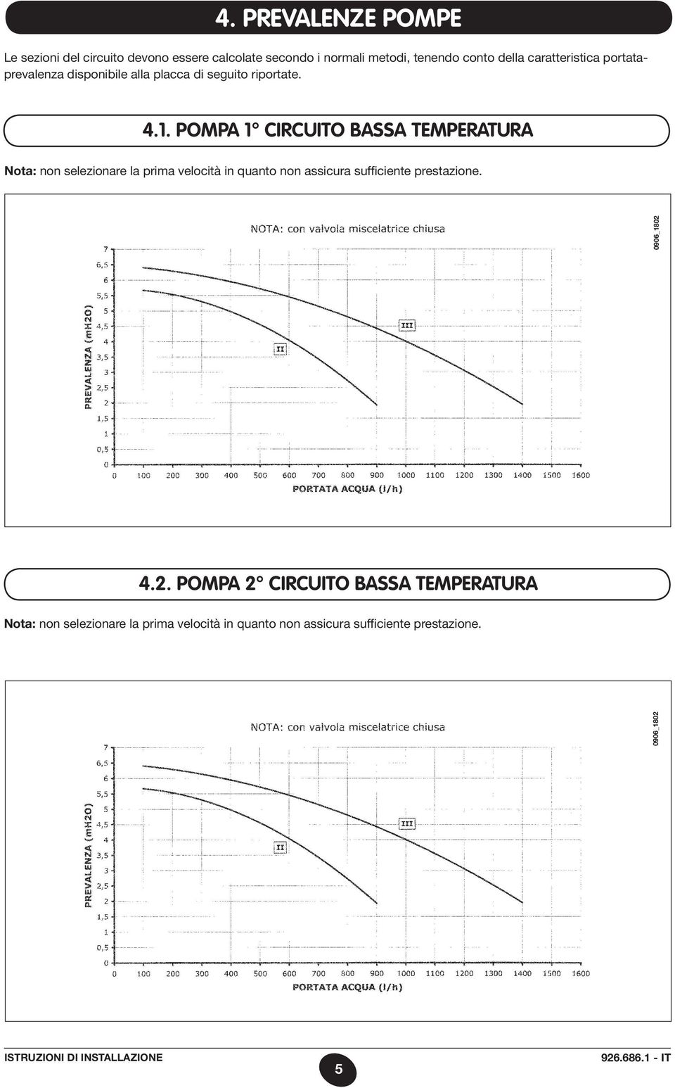 POMPA 1 CIRCUITO BASSA TEMPERATURA Nota: non selezionare la prima velocità in quanto non assicura sufficiente