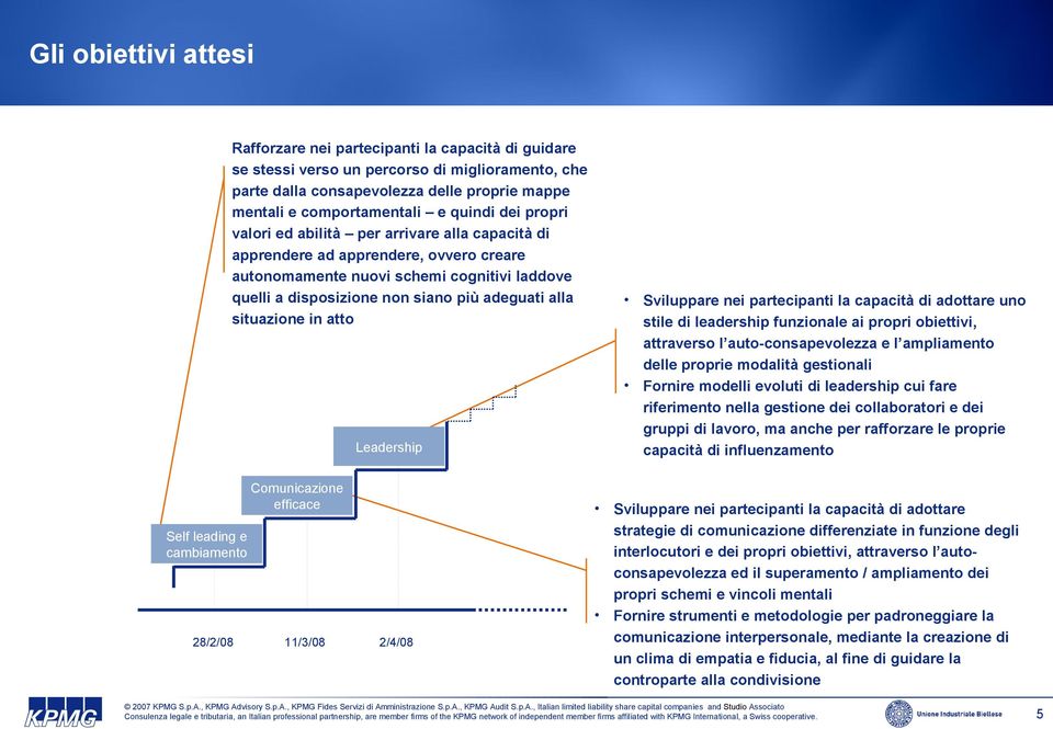 alla situazione in atto Leadership Comunicazione efficace Self leading e cambiamento 28/2/08 11/3/08 2/4/08 Sviluppare nei partecipanti la capacità di adottare uno stile di leadership funzionale ai