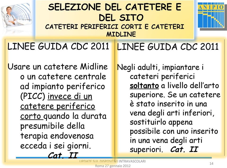 terapia endovenosa ecceda i sei giorni. Cat. II Negli adulti, impiantare i cateteri periferici soltanto a livello dell arto superiore.