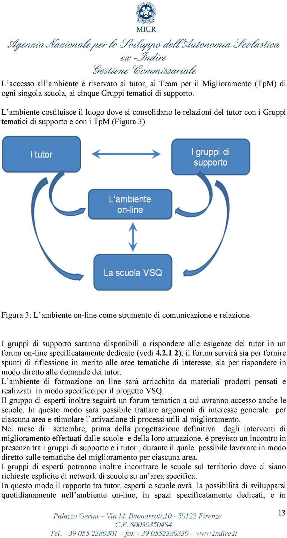 relazione I gruppi di supporto saranno disponibili a rispondere alle esigenze dei tutor in un forum on-line specificatamente dedicato (vedi 4.2.