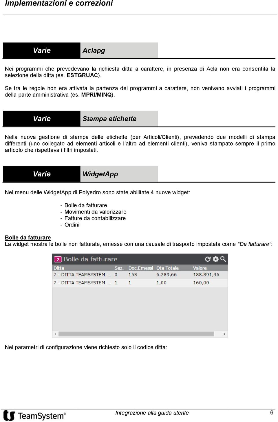 Varie Stampa etichette Nella nuova gestione di stampa delle etichette (per Articoli/Clienti), prevedendo due modelli di stampa differenti (uno collegato ad elementi articoli e l altro ad elementi