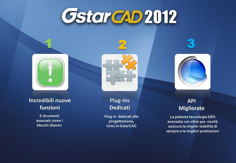 GstarCAD API Migliorate La potente tecnologia GRX avanzata con oltre