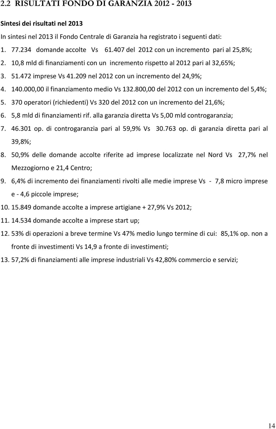 000,00 il finanziamento medio Vs 132.800,00 del 2012 con un incremento del 5,4%; 5. 370 operatori (richiedenti) Vs 320 del 2012 con un incremento del 21,6%; 6. 5,8 mld di finanziamenti rif.