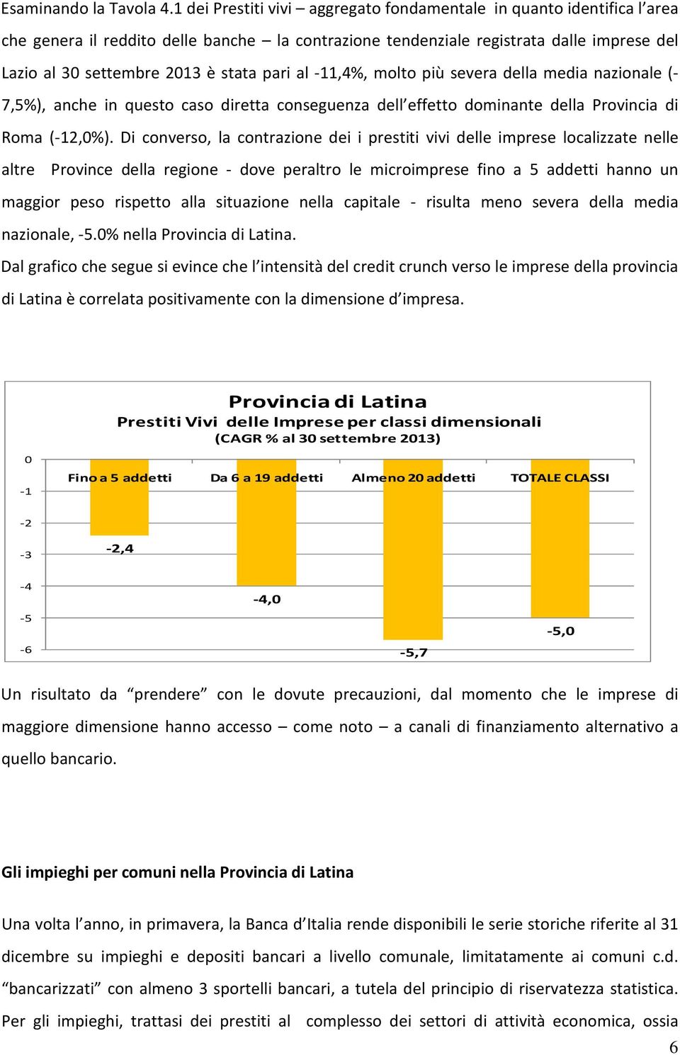 pari al -11,4%, molto più severa della media nazionale (- 7,5%), anche in questo caso diretta conseguenza dell effetto dominante della Provincia di Roma (-12,0%).