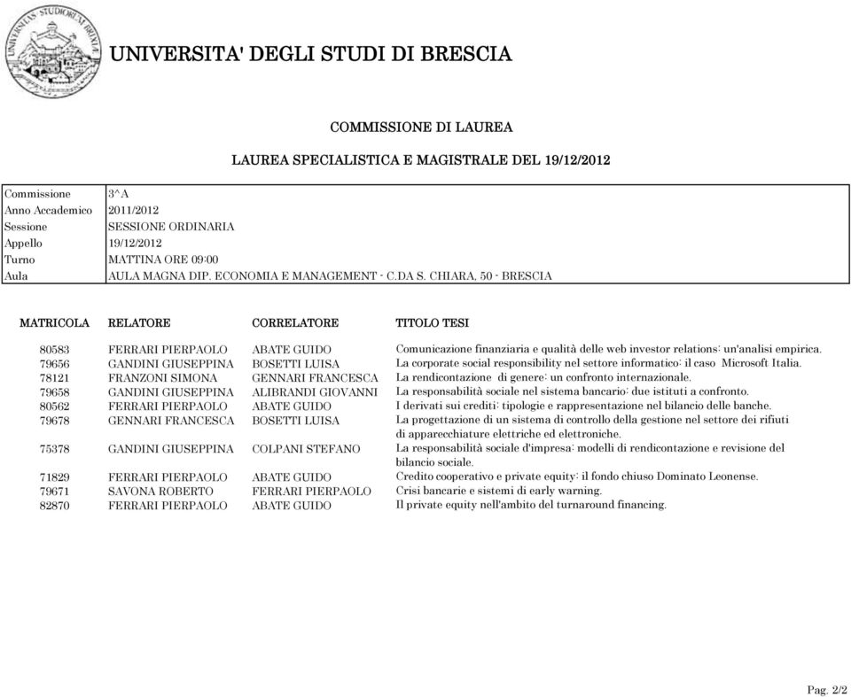 79656 GANDINI GIUSEPPINA BOSETTI LUISA La corporate social responsibility nel settore informatico: il caso Microsoft Italia.