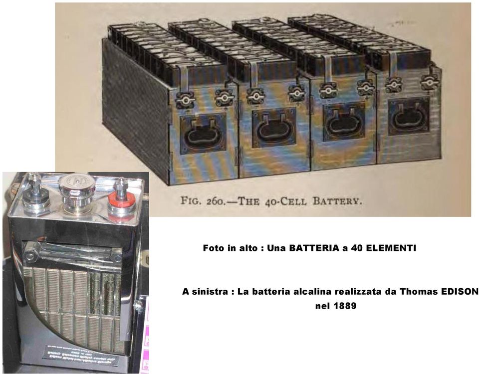 La batteria alcalina