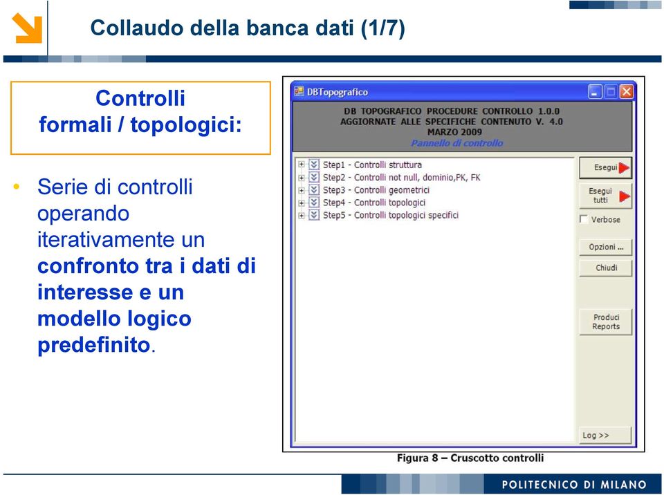 operando iterativamente un confronto tra i