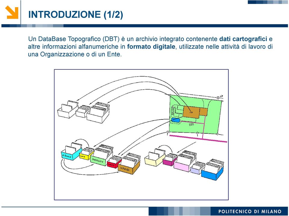 informazioni alfanumeriche in formato digitale,