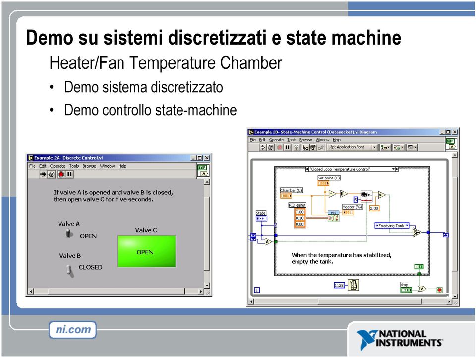 Temperature Chamber Demo sistema
