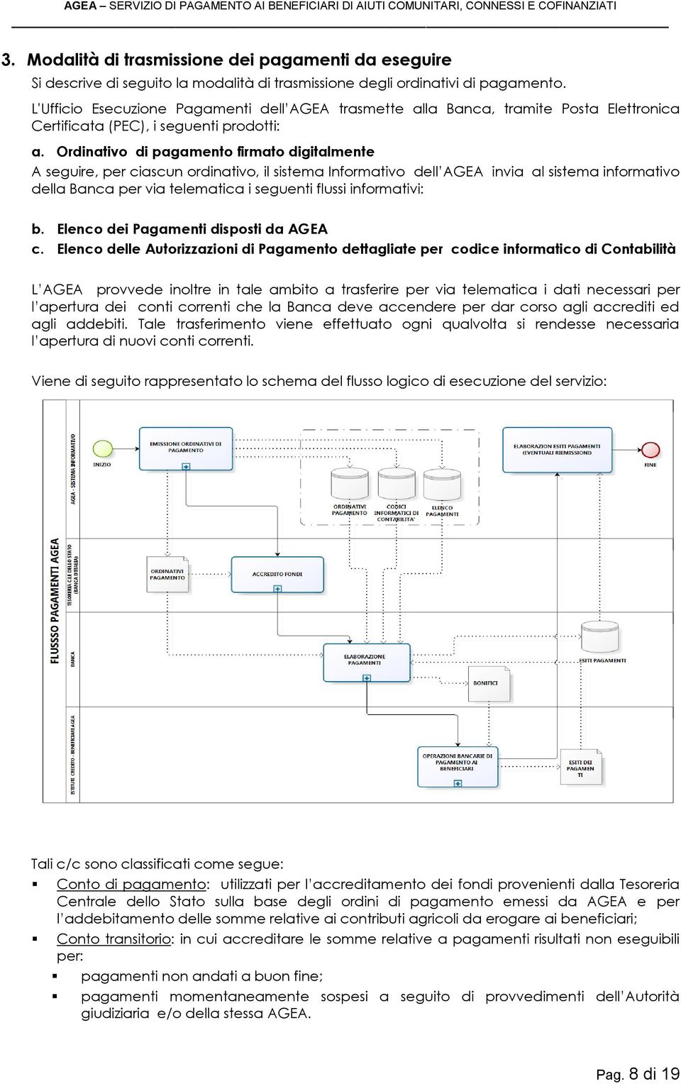 Ordinativo di pagamento firmato digitalmente A seguire, per ciascun ordinativo, il sistema Informativo dell AGEA invia al sistema informativo della Banca per via telematica i seguenti flussi