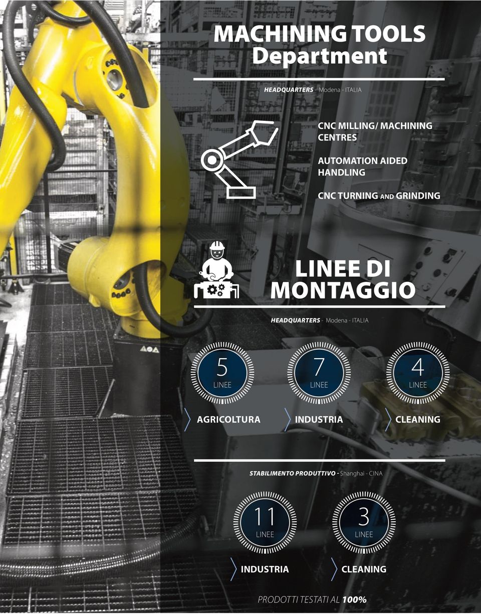 HeadQuarters - Modena - ITALIA 5 LINEE 7 LINEE 4 LINEE AGRIcoltura INDUSTRIA CLEANING