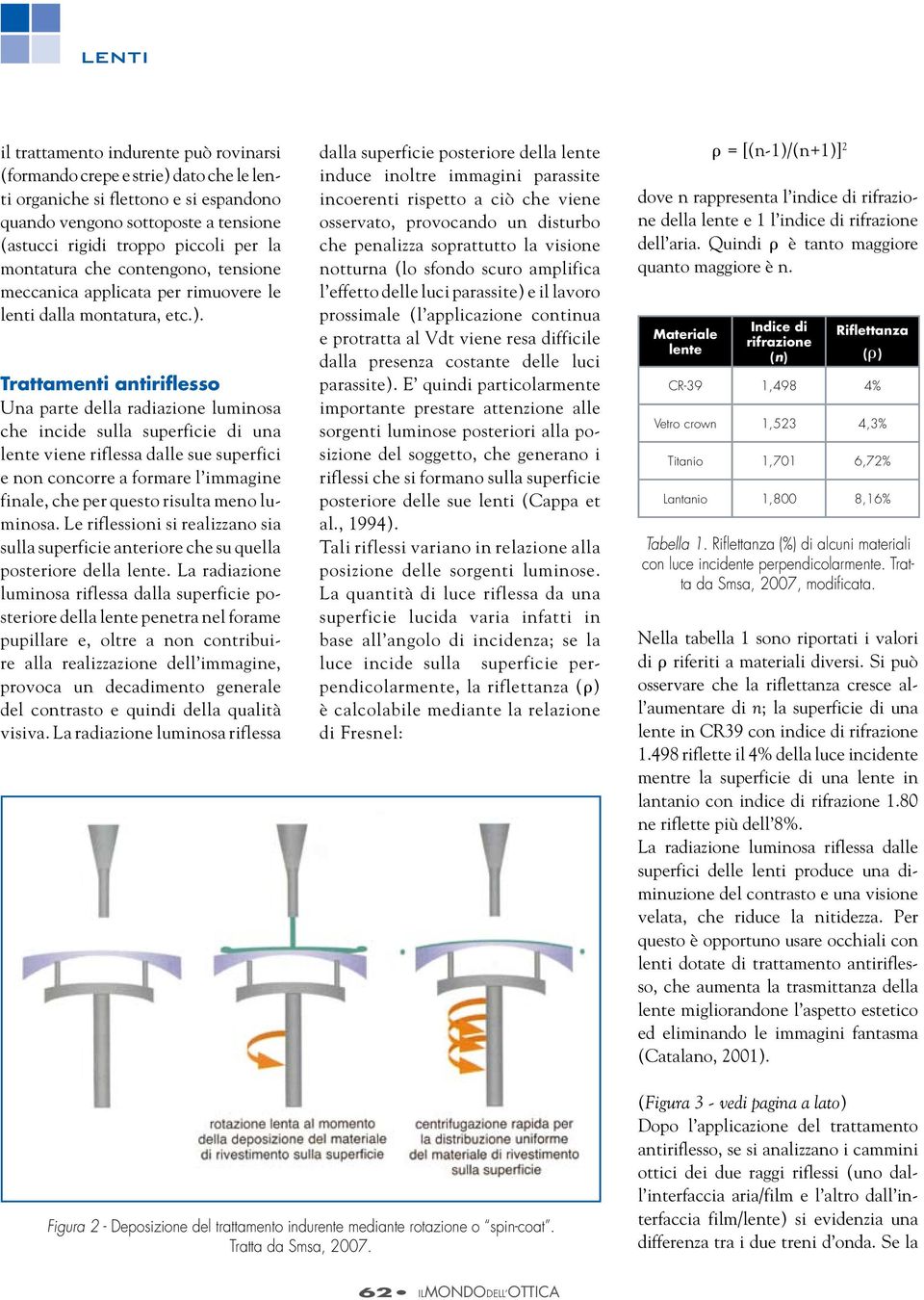 Trattamenti antiriflesso Una parte della radiazione luminosa che incide sulla superficie di una lente viene riflessa dalle sue superfici e non concorre a formare l immagine finale, che per questo