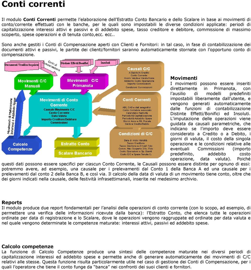 e di tenuta conto,ecc. ecc.