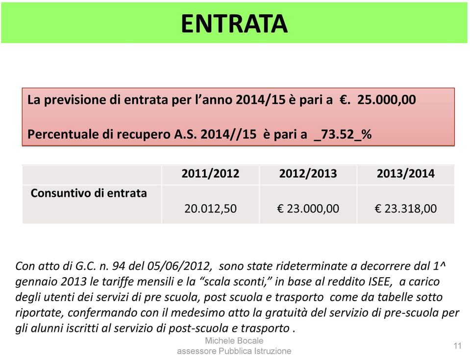 94 del 05/06/2012, sono state rideterminate a decorrere dal 1^ gennaio 2013 le tariffe mensili e la scala sconti, in base al reddito