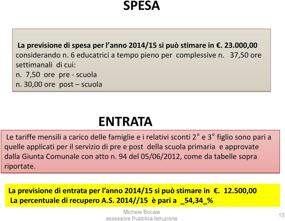 30,00 ore post scuola ENTRATA Le tariffe mensili a carico delle famiglie e i relativi sconti 2 e 3 figlio sono pari a quelle applicati per il servizio di