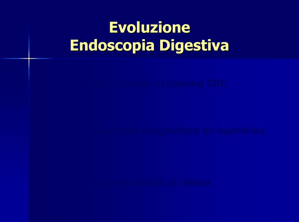 Aumento endoscopia diagnostica