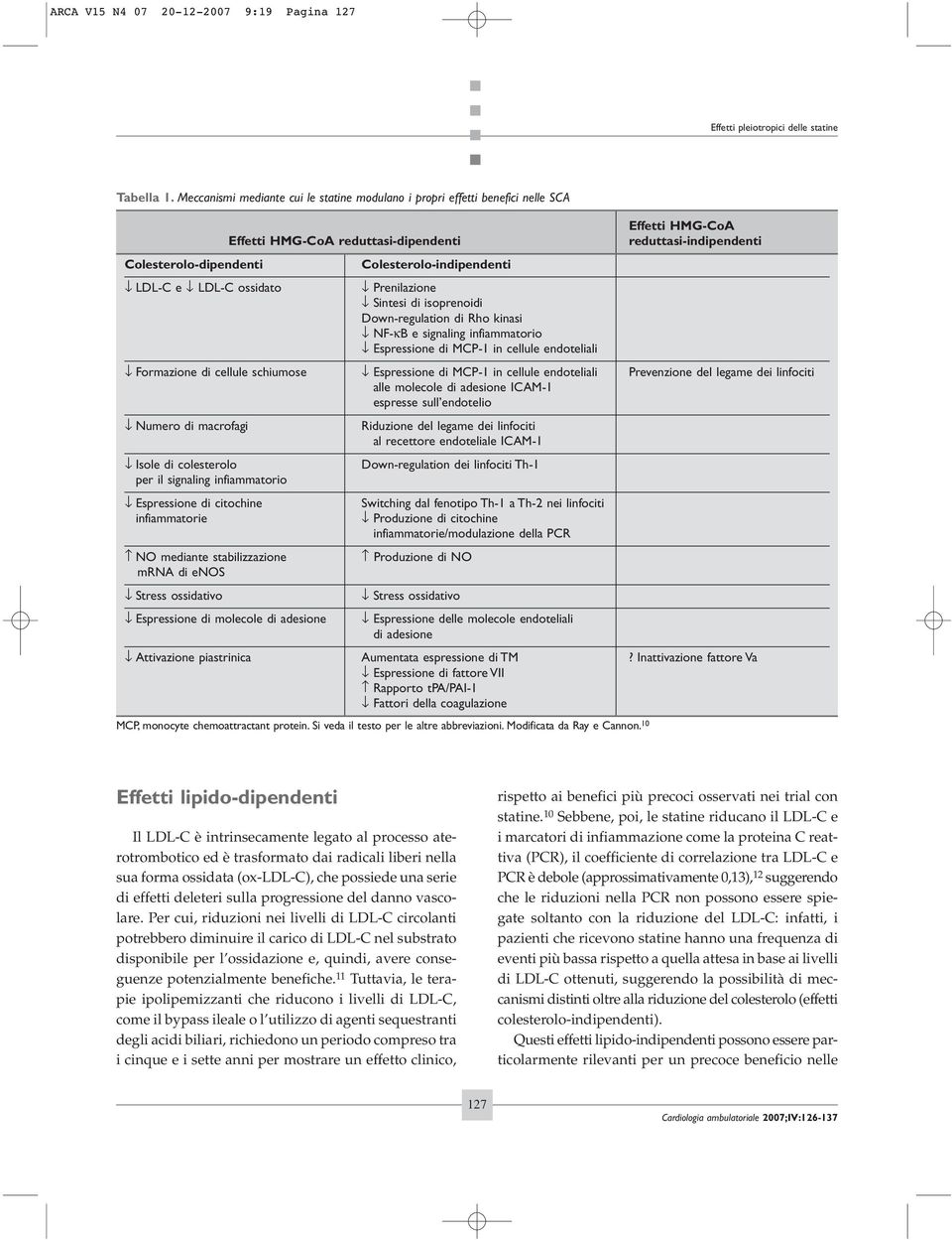 Prenilazione Sintesi di isoprenoidi Down-regulation di Rho kinasi NF-kB e signaling infiammatorio Espressione di MCP-1 in cellule endoteliali Effetti HMG-CoA reduttasi-indipendenti Formazione di