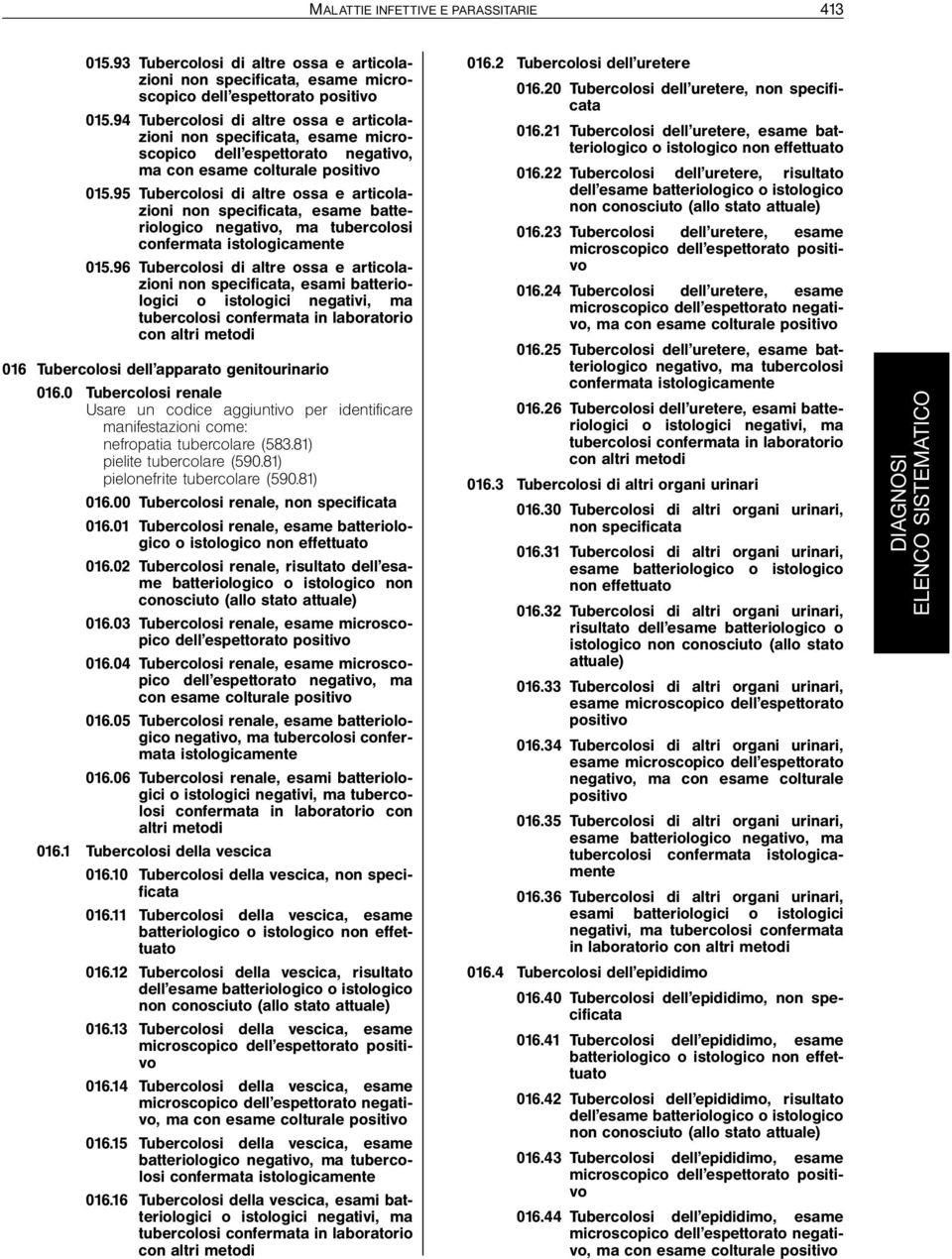 95 Tubercolosi di altre ossa e articolazioni non specificata, esame batteriologico negativo, ma tubercolosi confermata istologicamente 015.