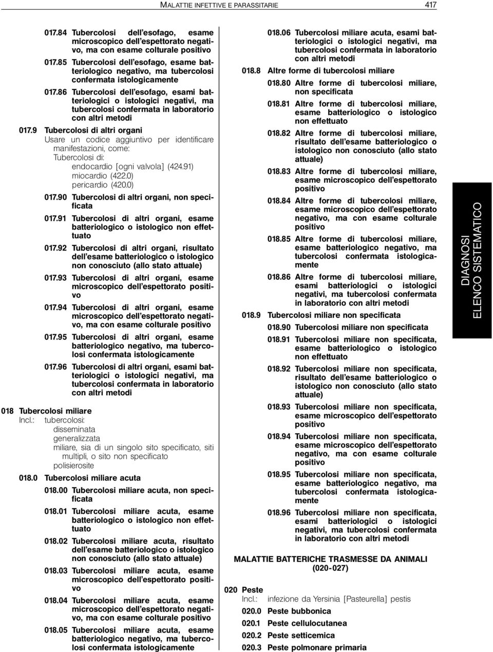 86 Tubercolosi dell esofago, esami batteriologici o istologici negativi, ma tubercolosi confermata in laboratorio con altri metodi 017.