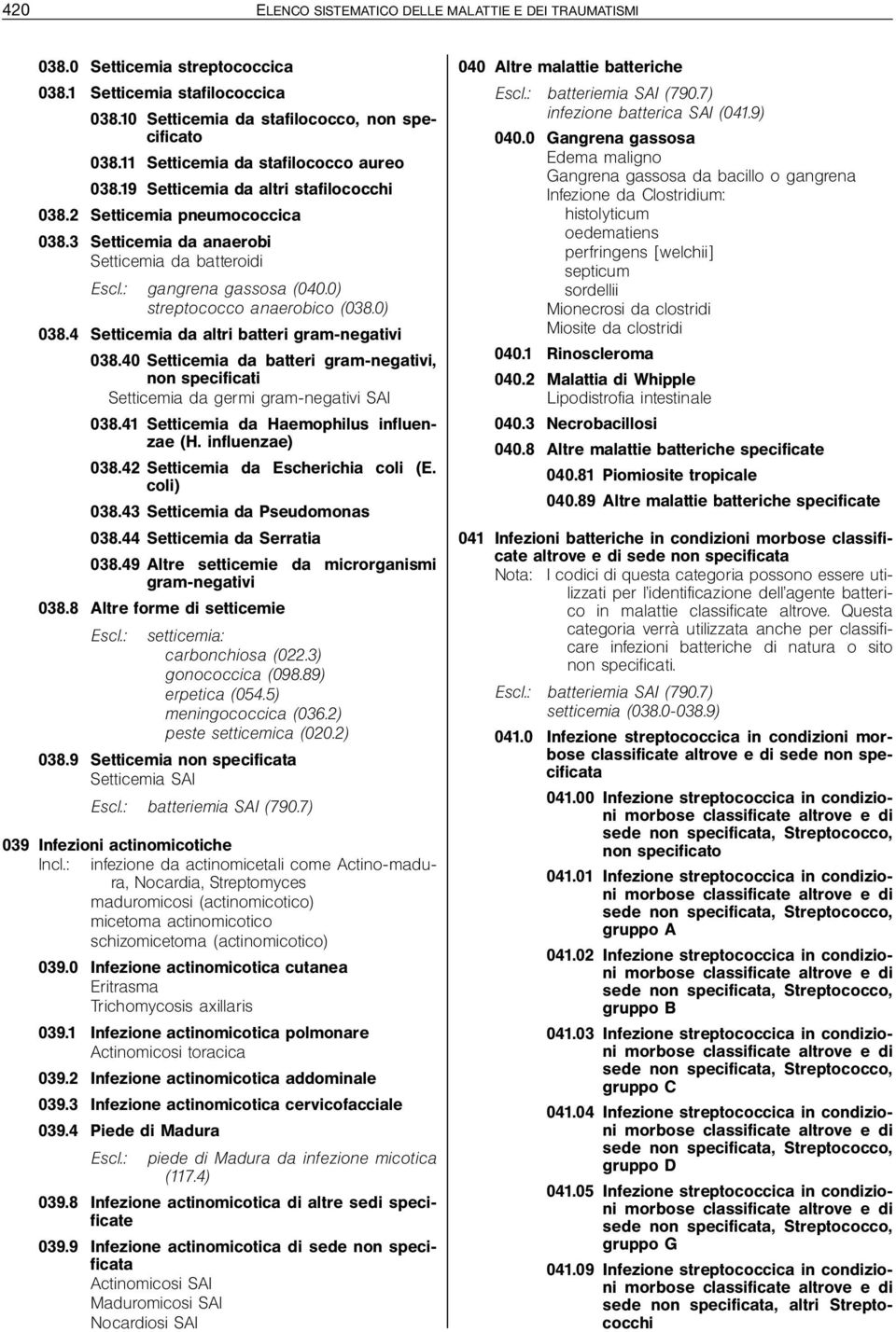 4 Setticemia da altri batteri gram-negativi 038.40 Setticemia da batteri gram-negativi, non specificati Setticemia da germi gram-negativi SAI 038.41 Setticemia da Haemophilus influenzae (H.