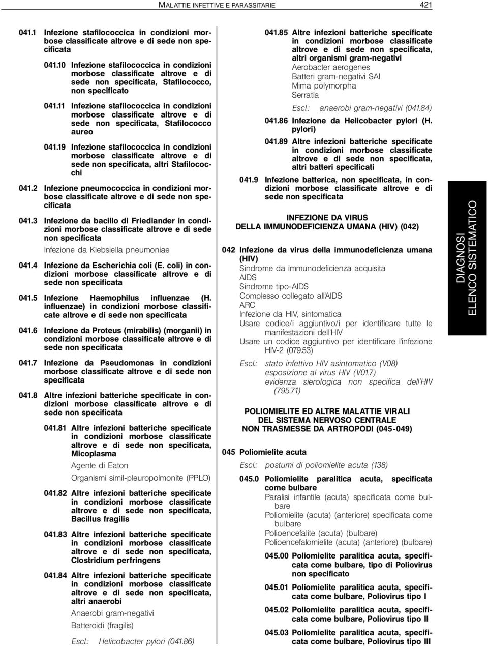 11 Infezione stafilococcica in condizioni morbose classificate altrove e di sede non specificata, Stafilococco aureo 041.