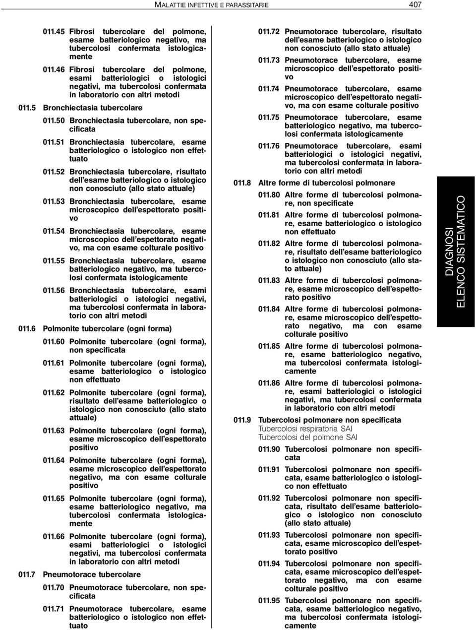 50 Bronchiectasia tubercolare, non specificata 011.51 Bronchiectasia tubercolare, esame batteriologico o istologico non effettuato 011.