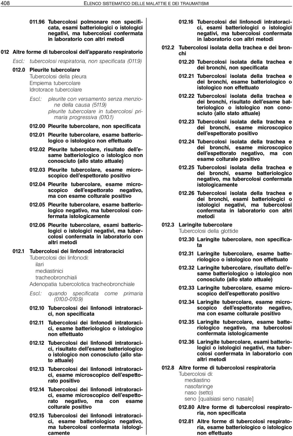 respiratorio Escl.: tubercolosi respiratoria, non specificata (011.9) 012.0 Pleurite tubercolare Tubercolosi della pleura Empiema tubercolare Idrotorace tubercolare Escl.