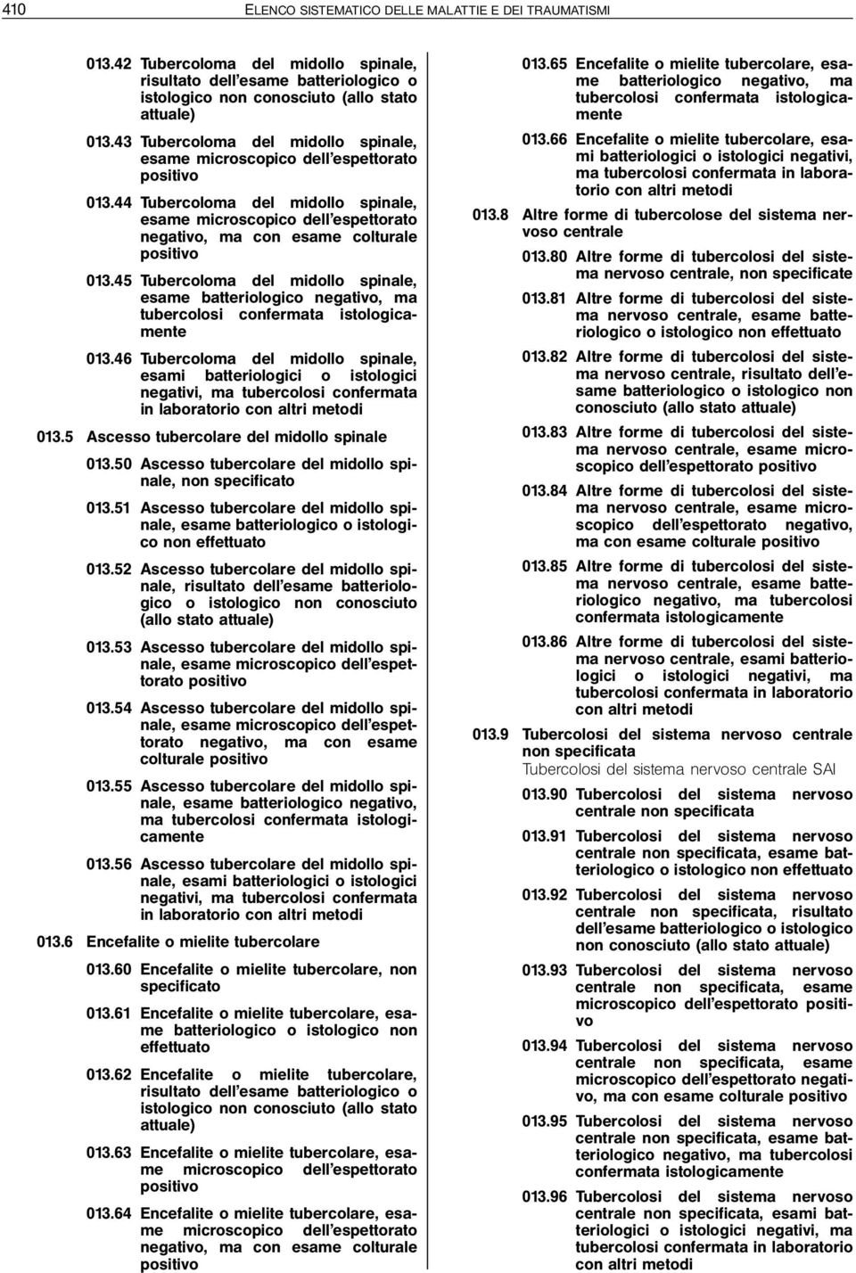 44 Tubercoloma del midollo spinale, esame microscopico dell espettorato negativo, ma con esame colturale positivo 013.