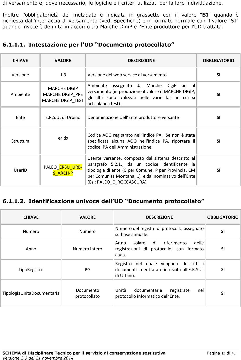 definita in accordo tra Marche DigiP e l Ente produttore per l UD trattata. 6.1.1.1. Intestazione per l UD Documento protocollato Versione 1.