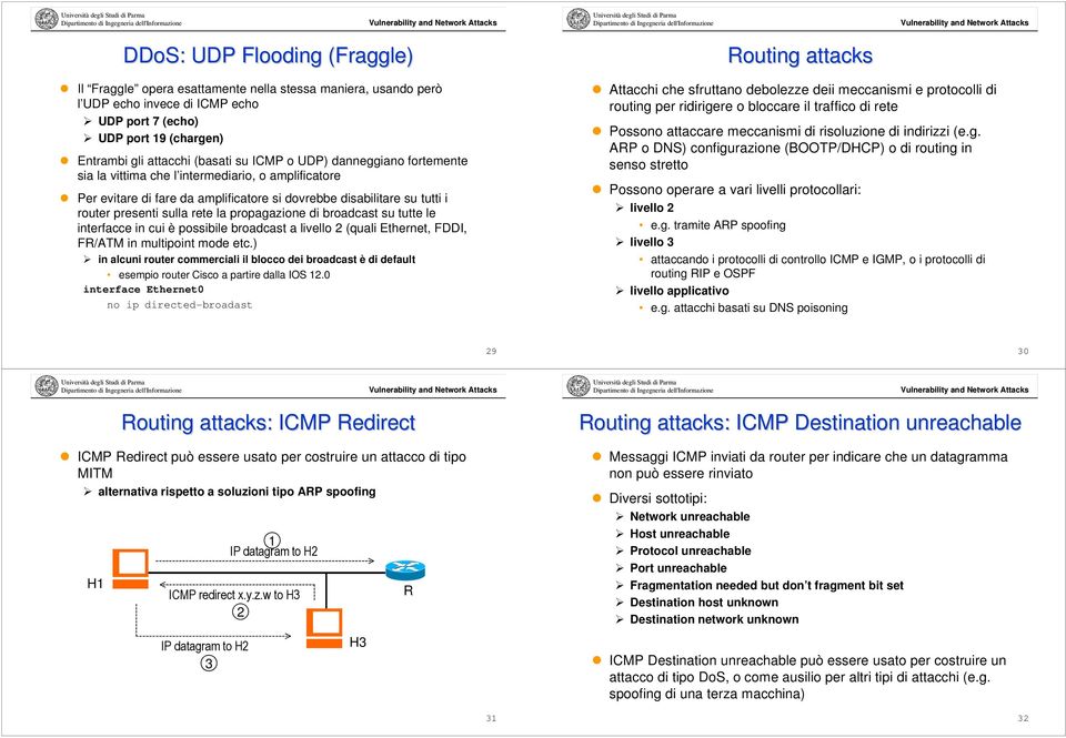 propagazione di broadcast su tutte le interfacce in cui è possibile broadcast a livello 2 (quali Ethernet, FDDI, FR/ATM in multipoint mode etc.