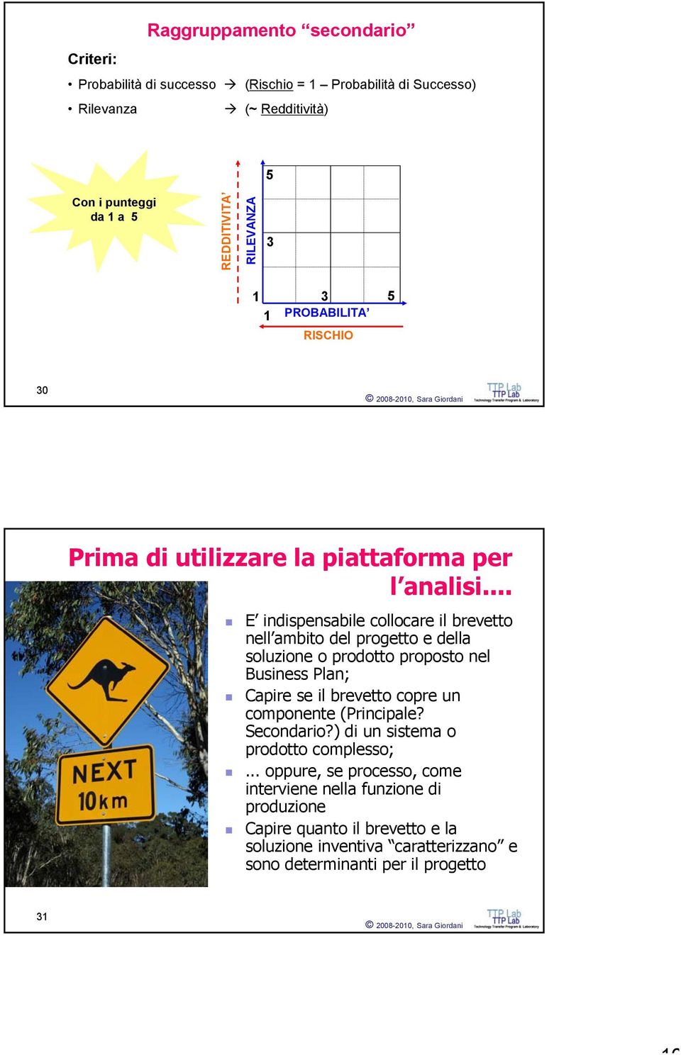 .. E indispensabile collocare il brevetto nell ambito del progetto e della soluzione o prodotto proposto nel Business Plan; Capire se il brevetto copre un