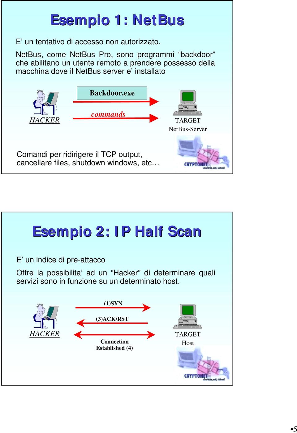 installato Backdoor.