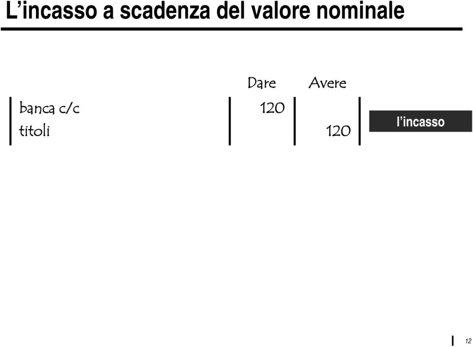 Dare Avere banca c/c