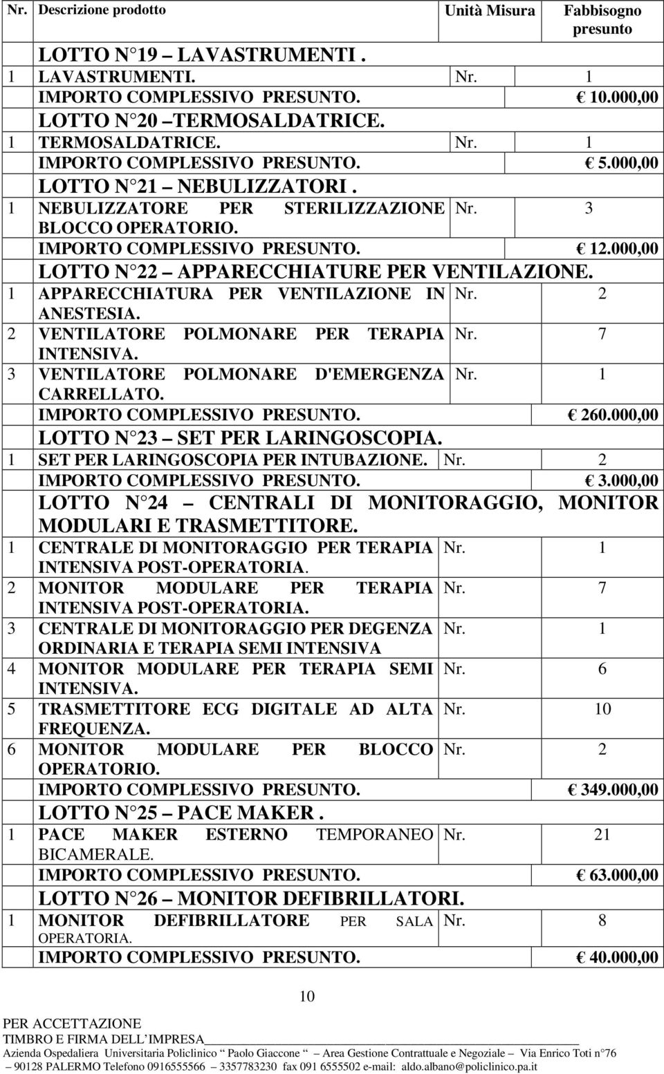 000,00 LOTTO N 22 APPARECCHIATURE PER VENTILAZIONE. 1 APPARECCHIATURA PER VENTILAZIONE IN ANESTESIA. 2 VENTILATORE POLMONARE PER TERAPIA INTENSIVA. 3 VENTILATORE POLMONARE D'EMERGENZA CARRELLATO.