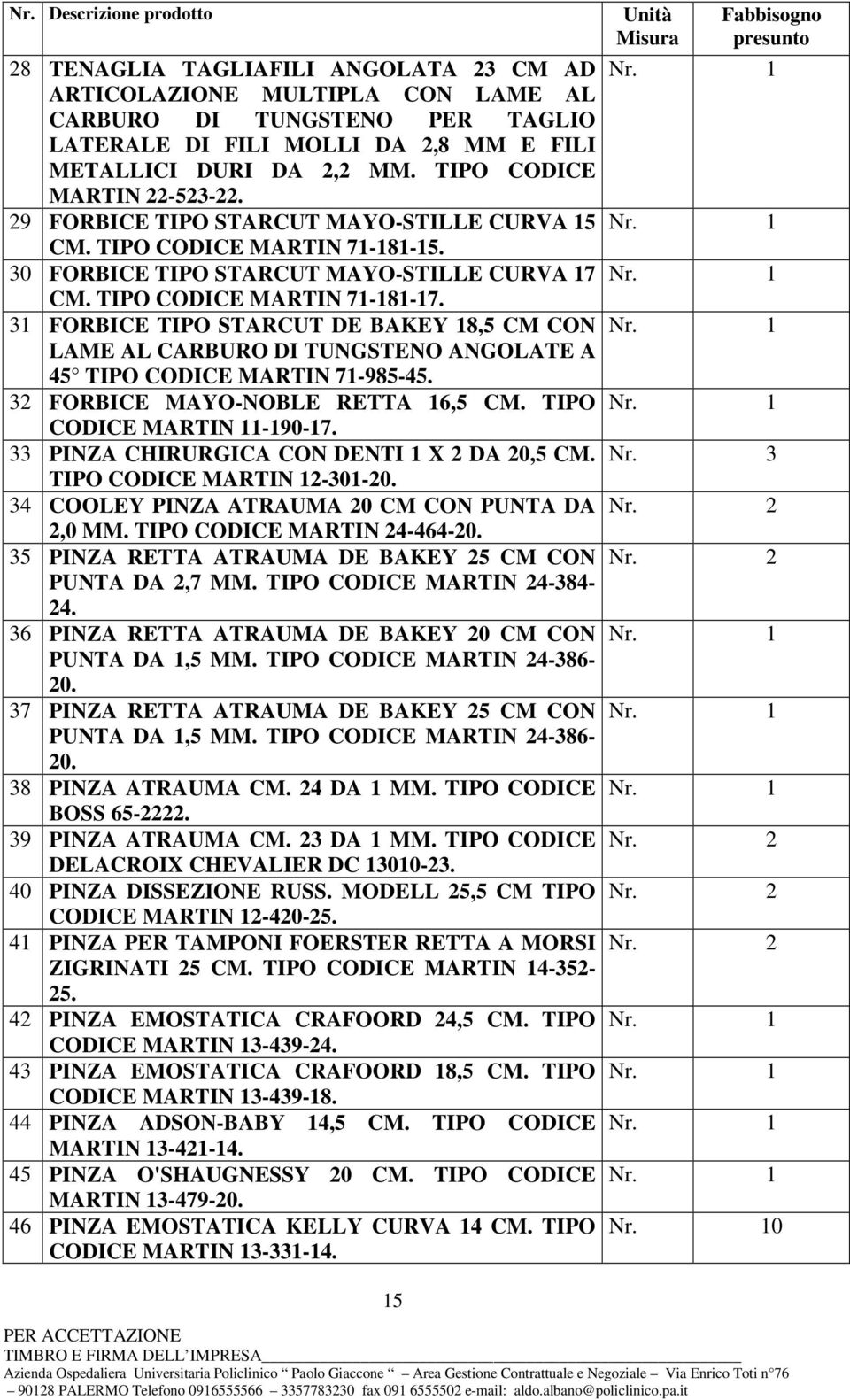 TIPO CODICE MARTIN 71-181-17. 31 FORBICE TIPO STARCUT DE BAKEY 18,5 CM CON LAME AL CARBURO DI TUNGSTENO ANGOLATE A 45 TIPO CODICE MARTIN 71-985-45. 32 FORBICE MAYO-NOBLE RETTA 16,5 CM.