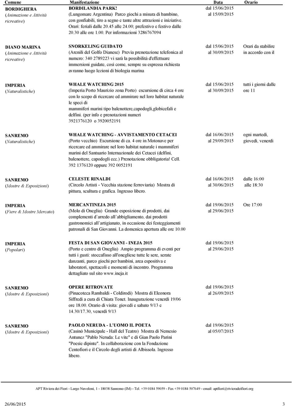 340 2789223 vi sarà la possibilità d'effettuare immersioni guidate, così come, sempre su espressa richiesta avranno luogo lezioni di biologia marina dal 15/06/2015 al 30/09/2015 Orari da stabilire in