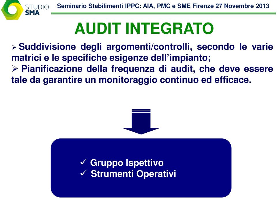 Pianificazione della frequenza di audit, che deve essere tale da