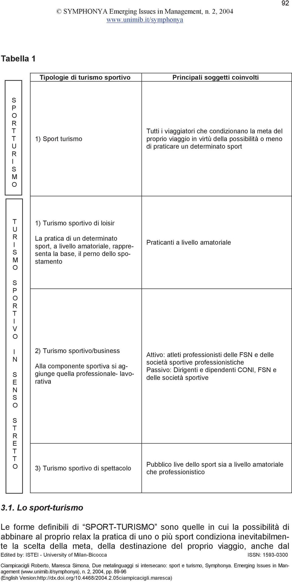 sportivo/business Alla componente sportiva si aggiunge quella professionale- lavorativa 3) urismo sportivo di spettacolo Praticanti a livello amatoriale Attivo: atleti professionisti delle FN e delle