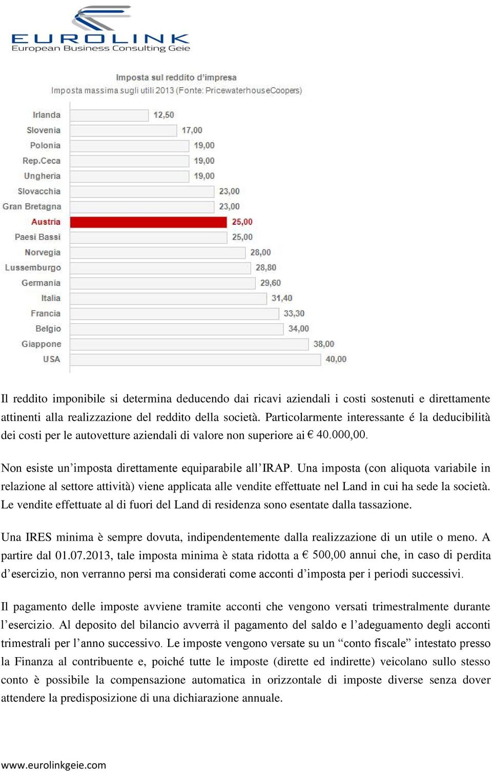 Una imposta (con aliquota variabile in relazione al settore attività) viene applicata alle vendite effettuate nel Land in cui ha sede la società.