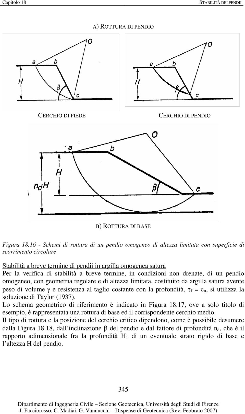 pedo omogeeo, co geometra regolare e d altezza lmtata, costtuto da arglla satura avete peso d volume γ e ressteza al taglo costate co la profodtà, τ f = c u, s utlzza la soluzoe d Taylor (937).