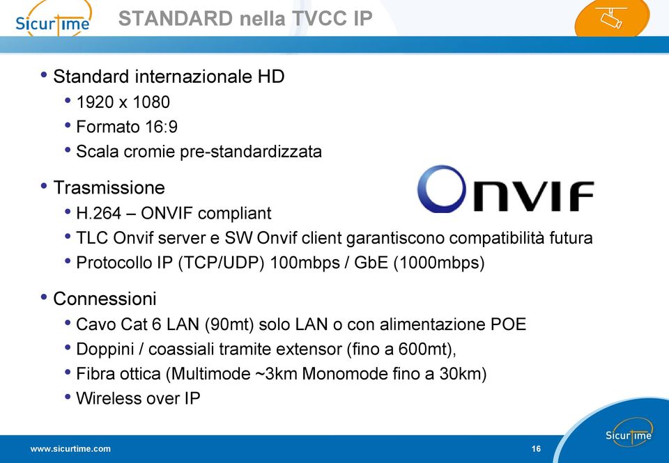 264 ONVIF compliant TLC Onvif server e SW Onvif client garantiscono compatibilità futura Protocollo IP (TCP/UDP)