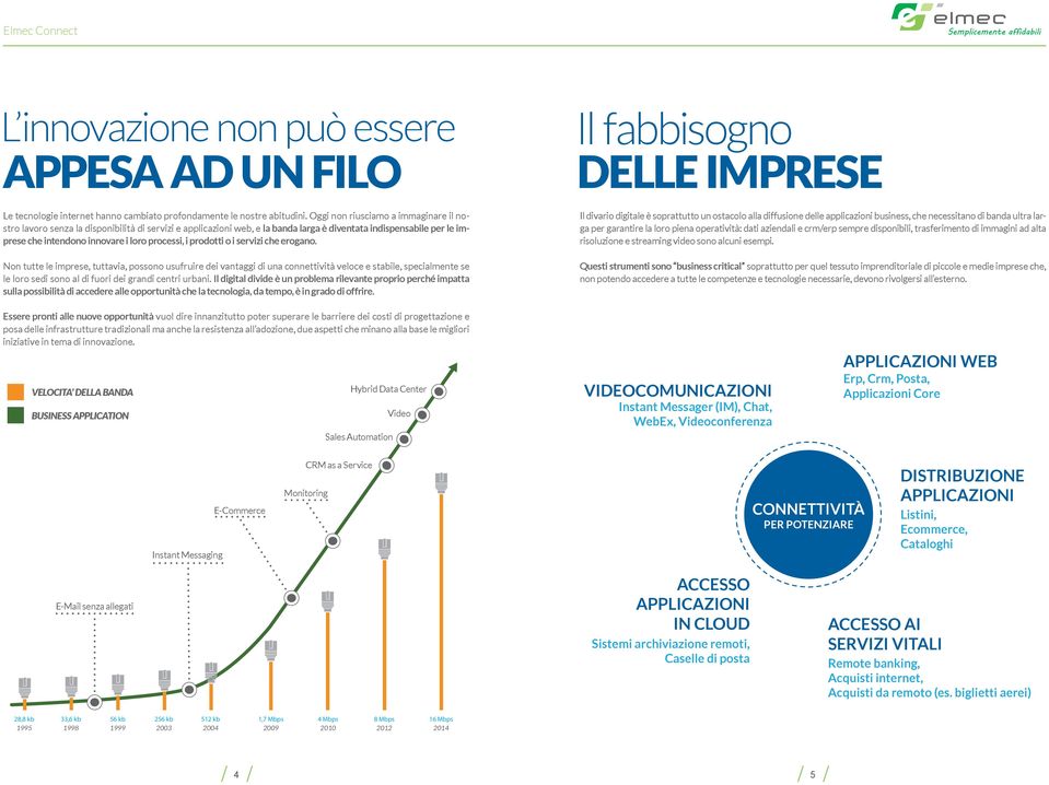 processi, i prodotti o i servizi che erogano.