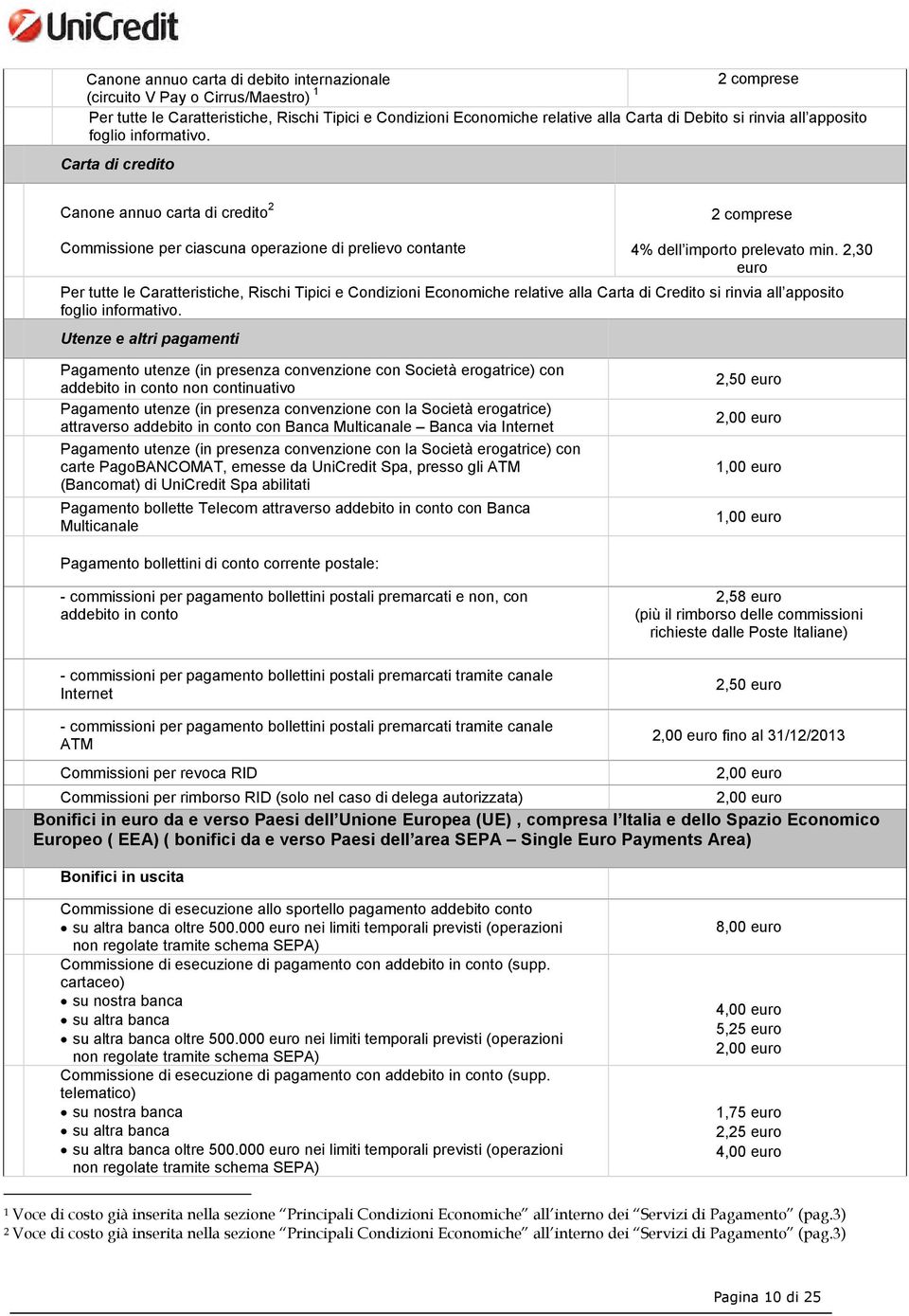 2,30 euro Per tutte le Caratteristiche, Rischi Tipici e Condizioni Economiche relative alla Carta di Credito si rinvia all apposito foglio informativo.