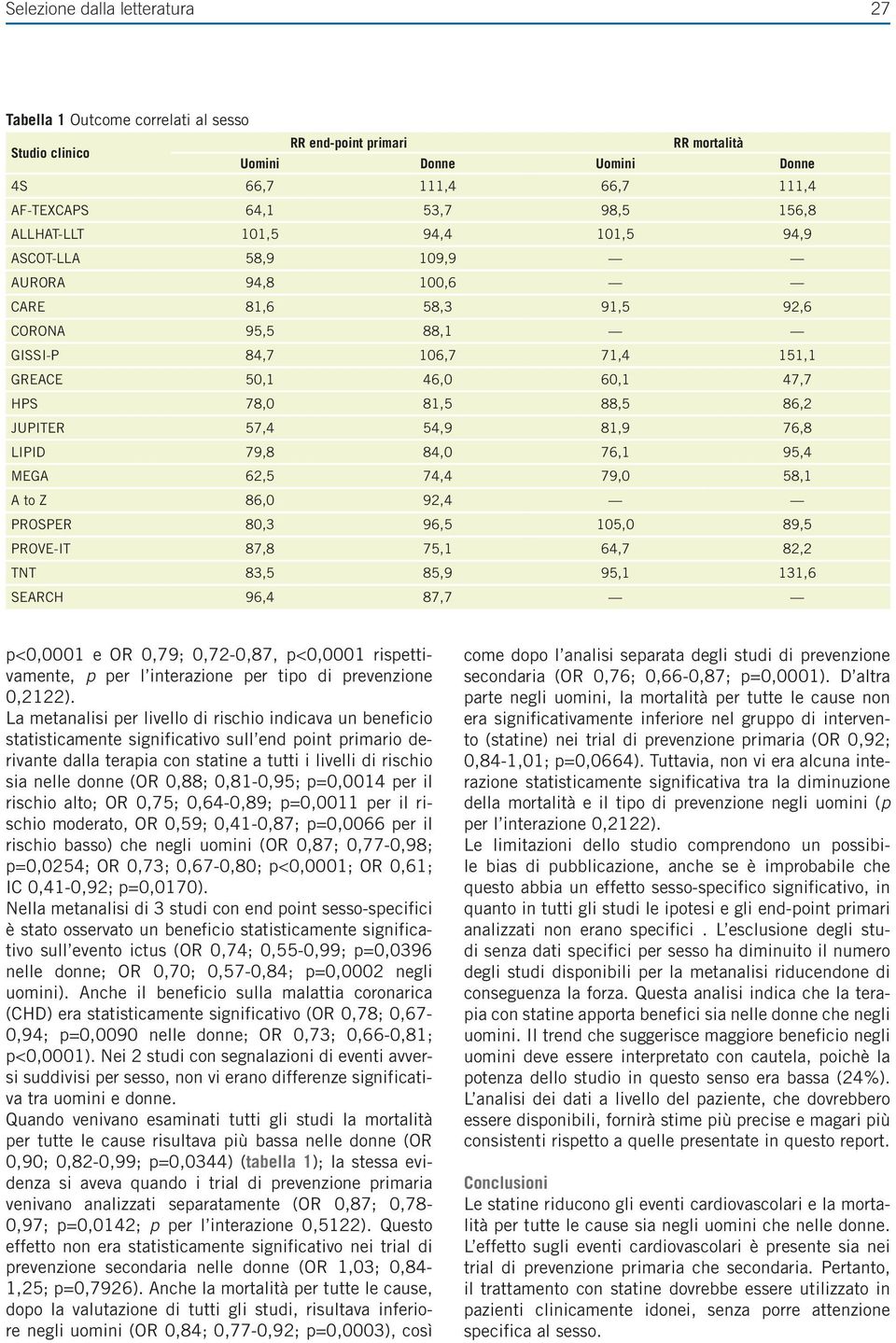 JUPITER 57,4 54,9 81,9 76,8 LIPID 79,8 84,0 76,1 95,4 MEGA 62,5 74,4 79,0 58,1 A to Z 86,0 92,4 PROSPER 80,3 96,5 105,0 89,5 PROVE-IT 87,8 75,1 64,7 82,2 TNT 83,5 85,9 95,1 131,6 SEARCH 96,4 87,7