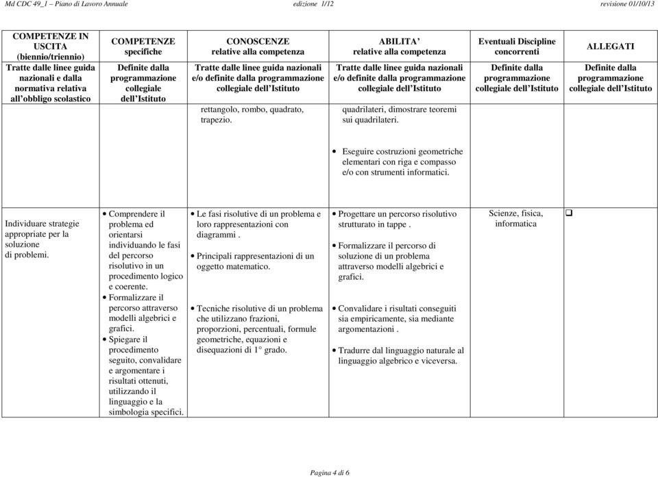 Comprendere il problema ed orientarsi individuando le fasi del percorso risolutivo in un procedimento logico e coerente. Formalizzare il percorso attraverso modelli algebrici e grafici.