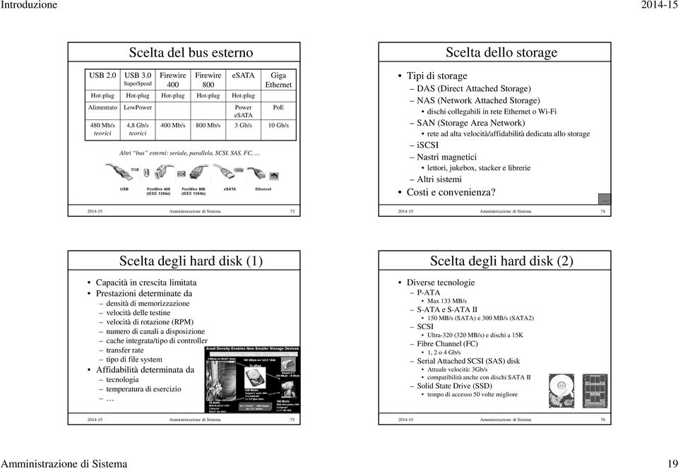 400 Mb/s 800 Mb/s 3 Gb/s 10 Gb/s Altri bus esterni: seriale, parallela, SCSI, SAS, FC, Scelta dello storage Tipi di storage DAS (Direct Attached Storage) NAS (Network Attached Storage) dischi