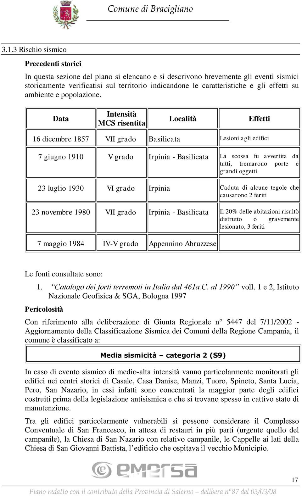 Data Intensità MCS risentita Località Effetti 16 dicembre 1857 VII grado Basilicata Lesioni agli edifici 7 giugno 1910 V grado Irpinia - Basilicata La scossa fu avvertita da tutti, tremarono porte e