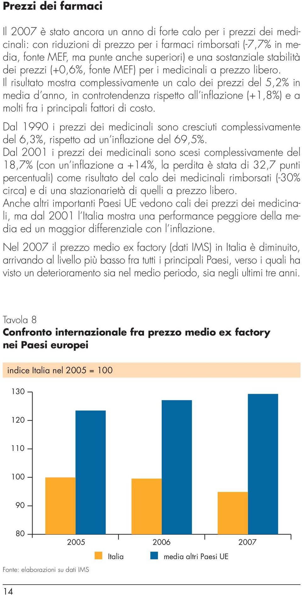 Il risultato mostra complessivamente un calo dei prezzi del 5,2% in media d anno, in controtendenza rispetto all inflazione (+1,8%) e a molti fra i principali fattori di costo.